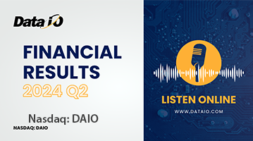 DAIO Q2 2024 Financial Results Webcast